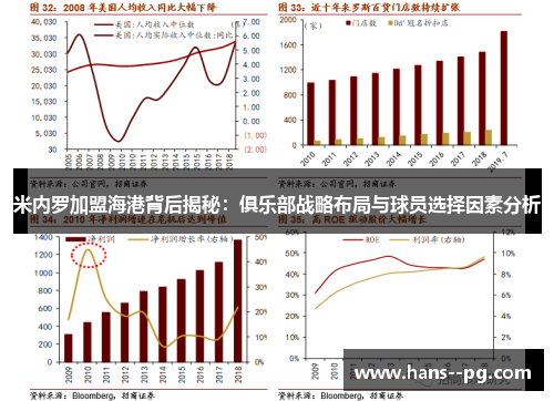 米内罗加盟海港背后揭秘：俱乐部战略布局与球员选择因素分析