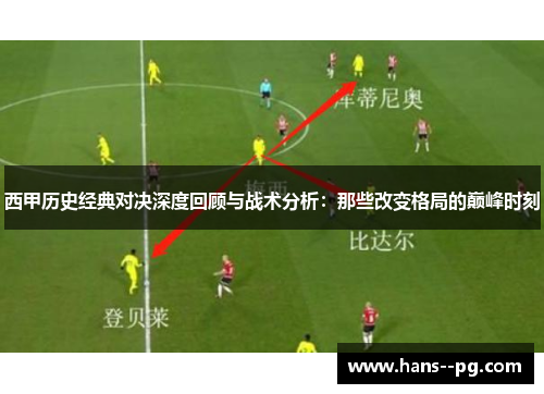 西甲历史经典对决深度回顾与战术分析：那些改变格局的巅峰时刻