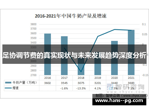 足协调节费的真实现状与未来发展趋势深度分析