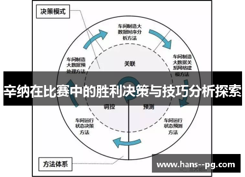 辛纳在比赛中的胜利决策与技巧分析探索 辛纳在比赛中的胜利决策与技巧分析探索