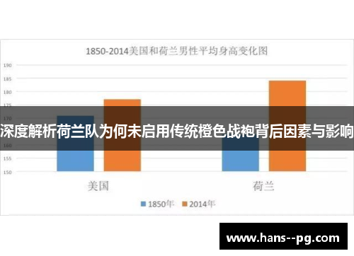深度解析荷兰队为何未启用传统橙色战袍背后因素与影响