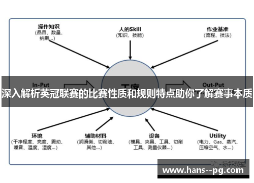 深入解析英冠联赛的比赛性质和规则特点助你了解赛事本质 深入解析英冠联赛的比赛性质和规则特点助你了解赛事本质