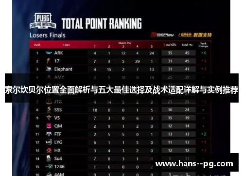 索尔坎贝尔位置全面解析与五大最佳选择及战术适配详解与实例推荐