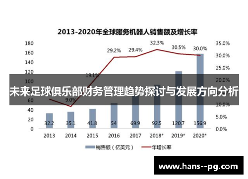 未来足球俱乐部财务管理趋势探讨与发展方向分析 未来足球俱乐部财务管理趋势探讨与发展方向分析
