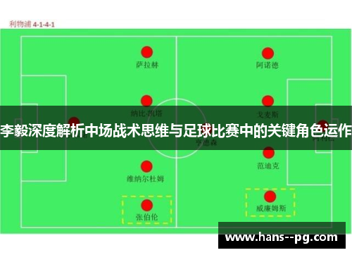 李毅深度解析中场战术思维与足球比赛中的关键角色运作 李毅深度解析中场战术思维与足球比赛中的关键角色运作