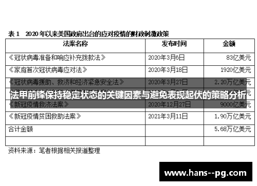 法甲前锋保持稳定状态的关键因素与避免表现起伏的策略分析 法甲前锋保持稳定状态的关键因素与避免表现起伏的策略分析