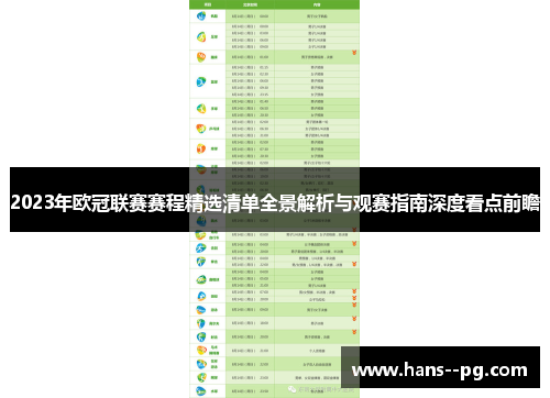 2023年欧冠联赛赛程精选清单全景解析与观赛指南深度看点前瞻 2023年欧冠联赛赛程精选清单全景解析与观赛指南深度看点前瞻