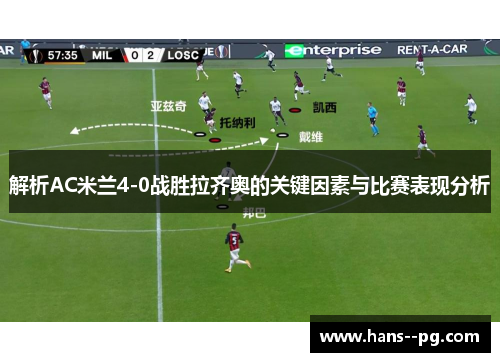 解析AC米兰4-0战胜拉齐奥的关键因素与比赛表现分析 解析AC米兰4-0战胜拉齐奥的关键因素与比赛表现分析