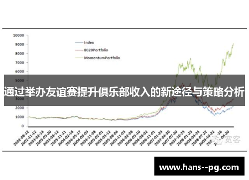 通过举办友谊赛提升俱乐部收入的新途径与策略分析