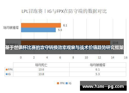基于世俱杯比赛的攻守转换效率观察与战术价值趋势研究框架 基于世俱杯比赛的攻守转换效率观察与战术价值趋势研究框架