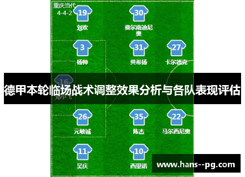 德甲本轮临场战术调整效果分析与各队表现评估 德甲本轮临场战术调整效果分析与各队表现评估